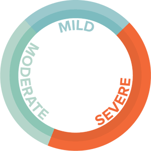 Allergenic reactions to mold