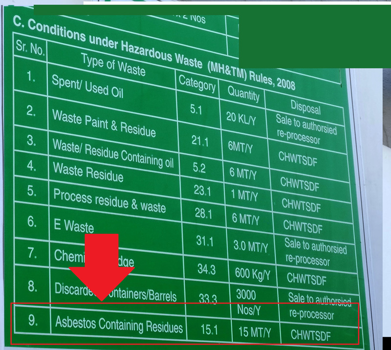 Asbestos as Hazardous Waste