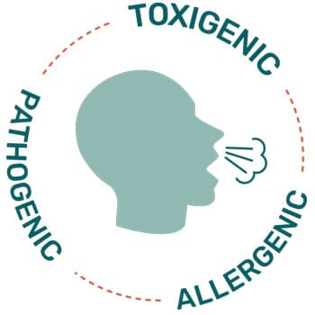 allergenic pathogenic toxigenic