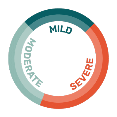 allergenic reactions to mold