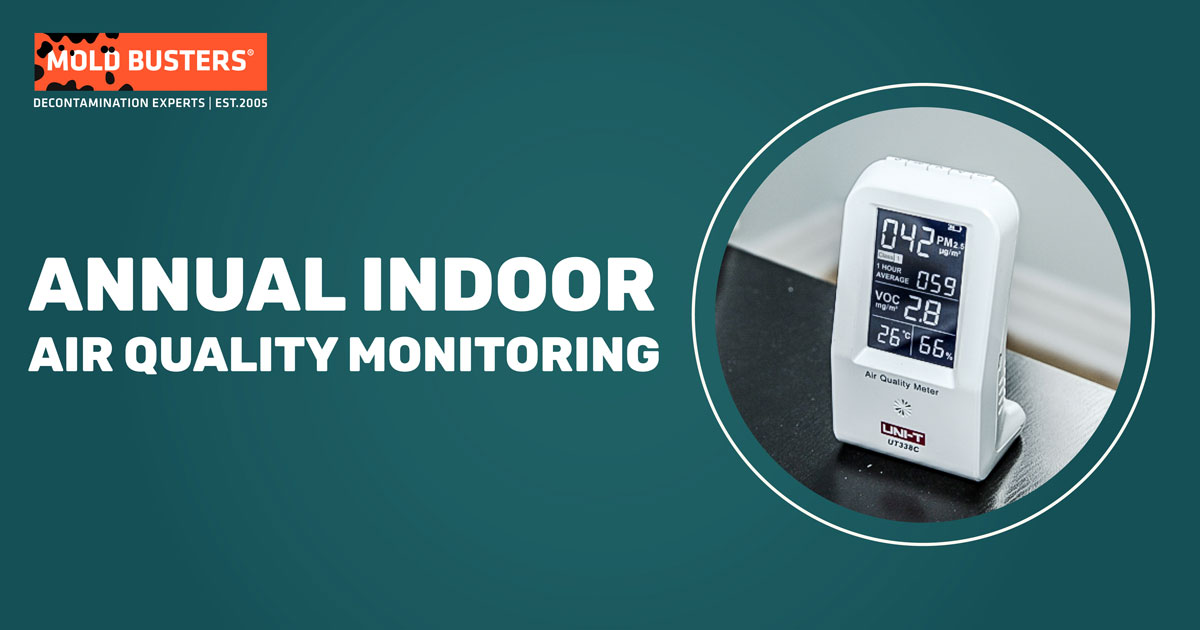 annual indoor air quality monitoring