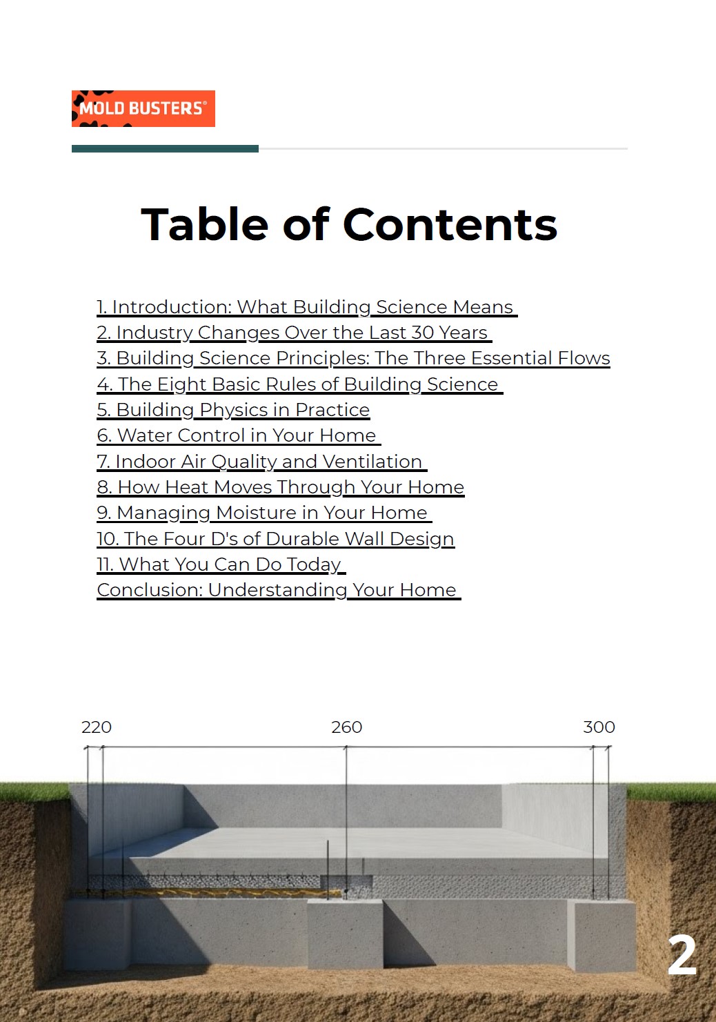 Table of Contents