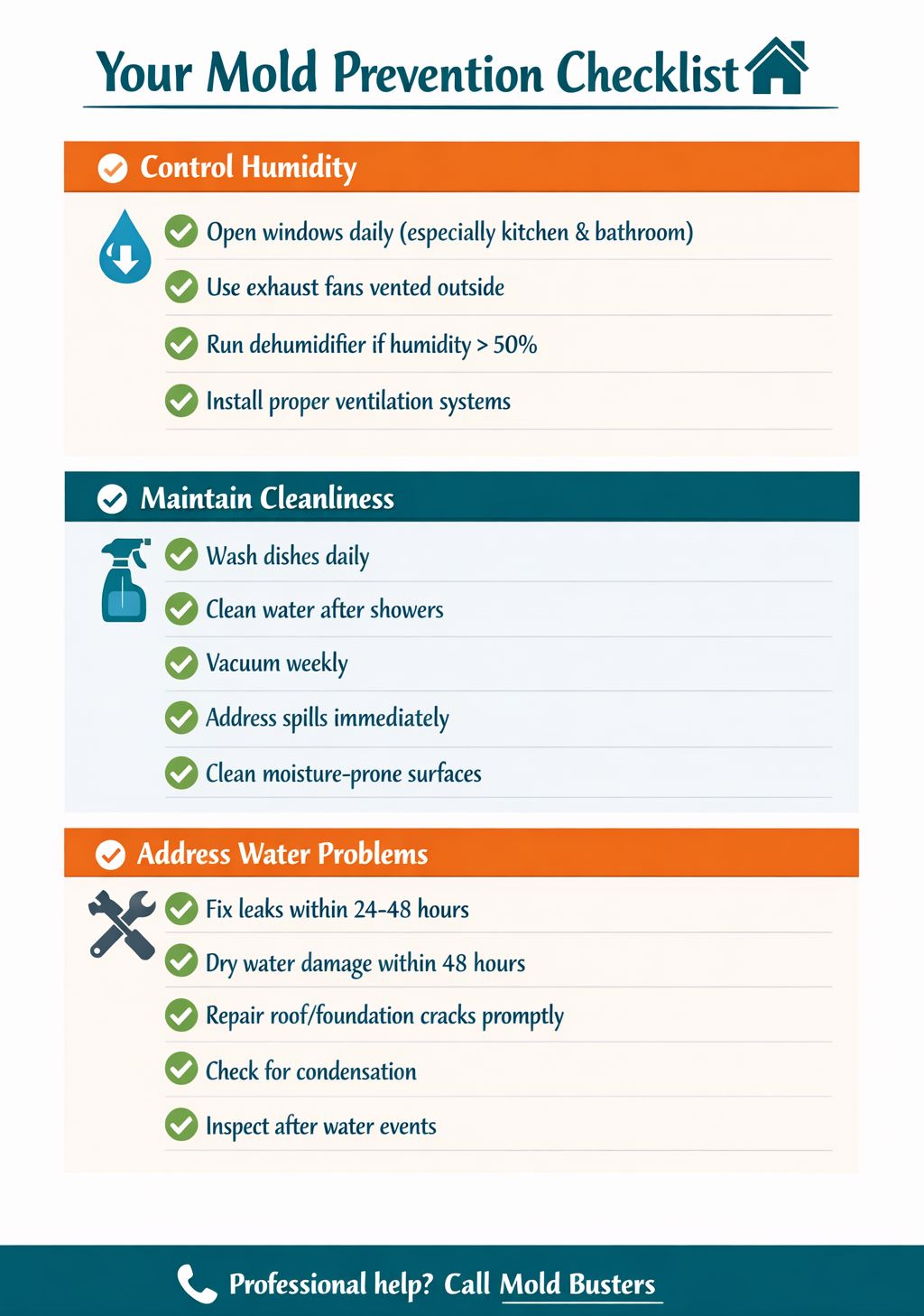 infografía de lista de verificación de prevención con pasos para controlar la humedad, mantener la limpieza y abordar problemas de agua para prevenir el moho